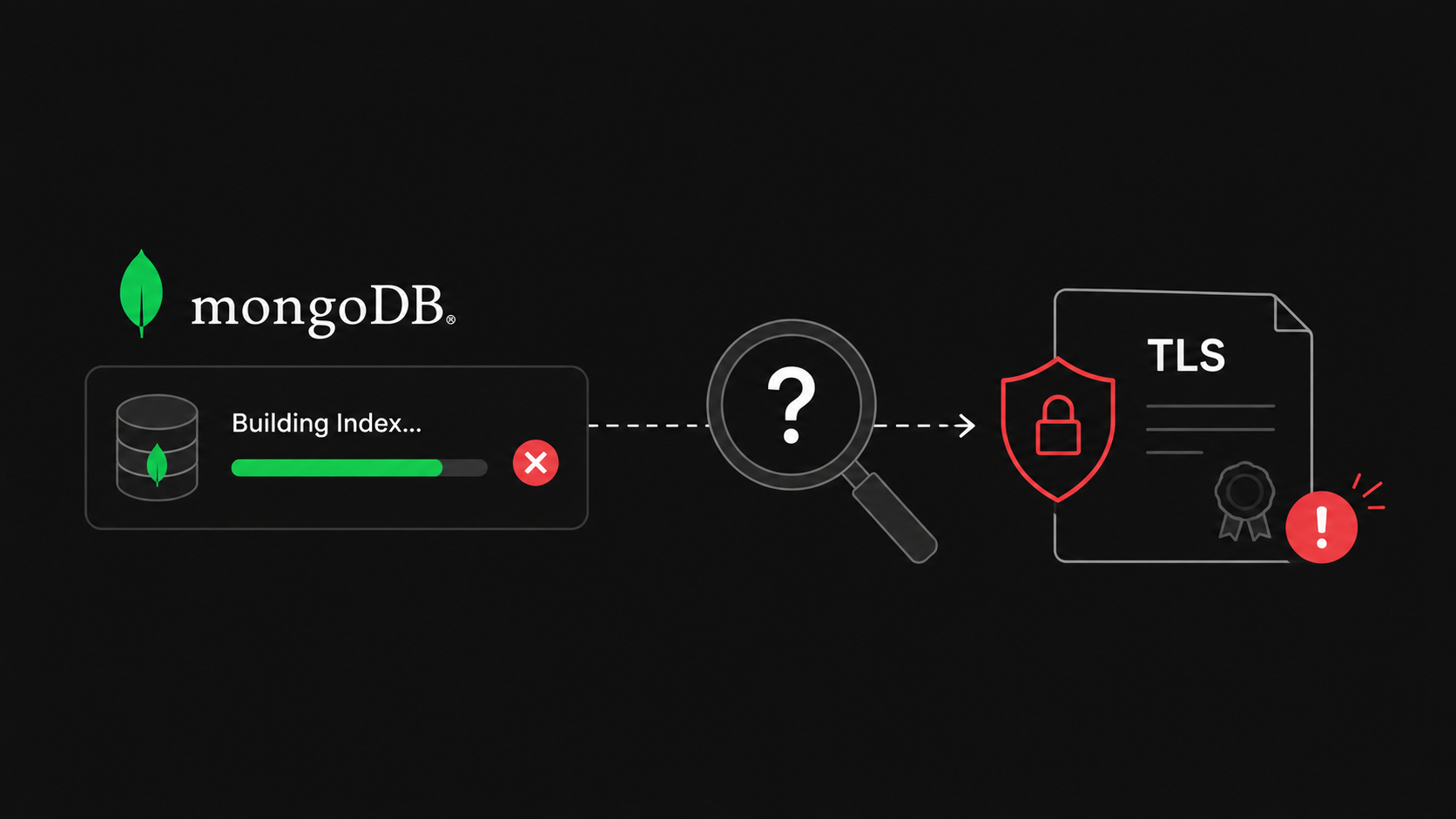 MongoDB Index กับการงมเข็มกับ Let's Encrypt EKU